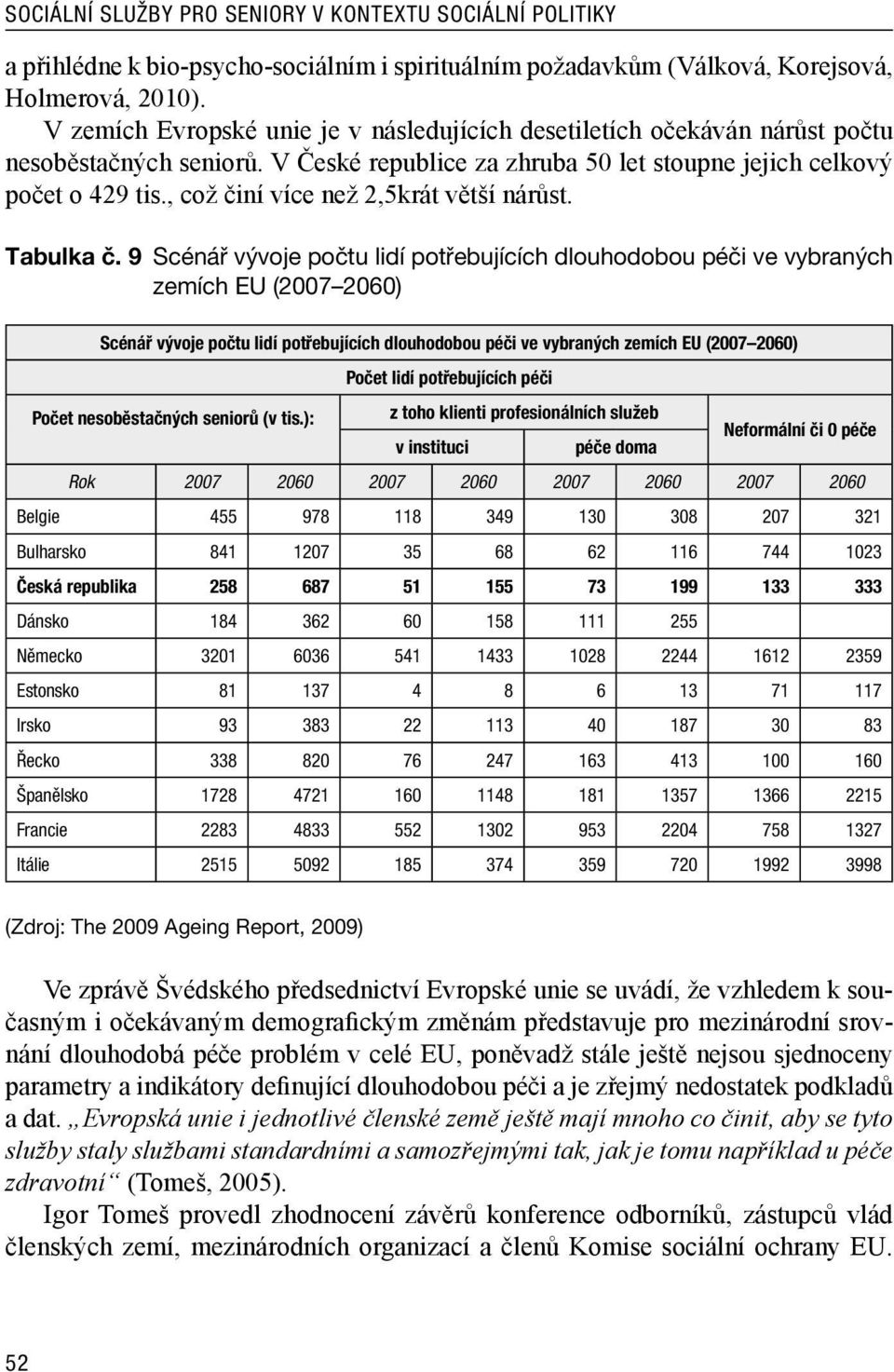 , což činí více než 2,5krát větší nárůst. Tabulka č.