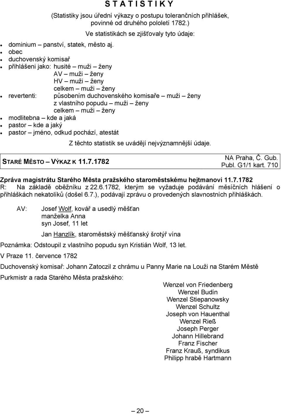 ženy modlitebna kde a jaká pastor kde a jaký pastor jméno, odkud pochází, atestát Z těchto statistik se uvádějí nejvýznamnější údaje. STARÉ MĚSTO VÝKAZ K.7.78 NA Praha, Č. Gub. Publ. G/ kart.