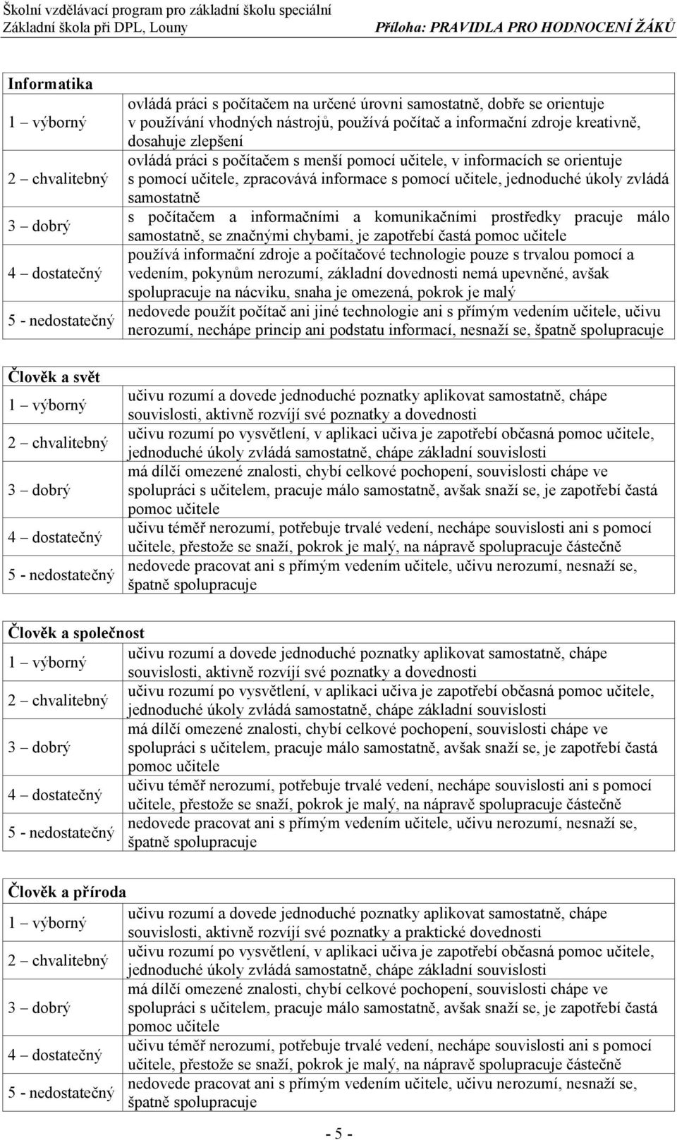 prostředky pracuje málo samostatně, se značnými chybami, je zapotřebí častá pomoc učitele používá informační zdroje a počítačové technologie pouze s trvalou pomocí a vedením, pokynům nerozumí,