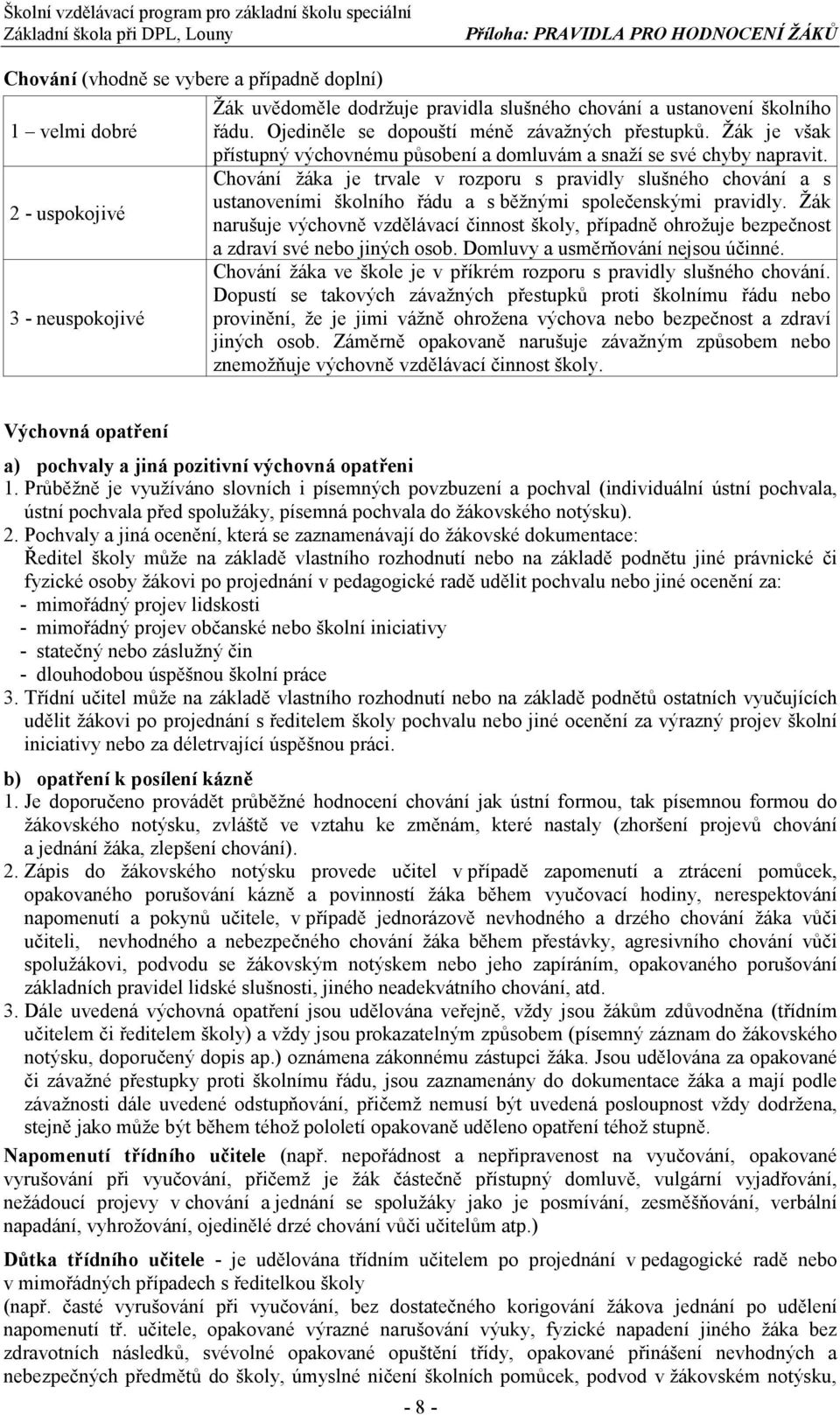 Chování žáka je trvale v rozporu s pravidly slušného chování a s ustanoveními školního řádu a s běžnými společenskými pravidly.