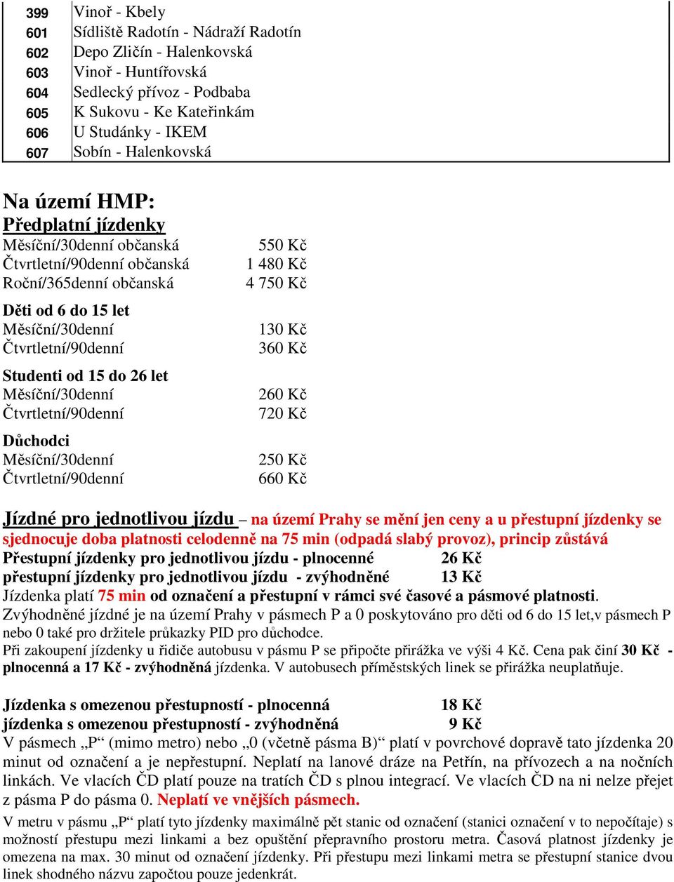 15 do 26 let Měsíční/30denní Čtvrtletní/90denní Důchodci Měsíční/30denní Čtvrtletní/90denní 550 Kč 1 480 Kč 4 750 Kč 130 Kč 360 Kč 260 Kč 720 Kč 250 Kč 660 Kč Jízdné pro jednotlivou jízdu na území