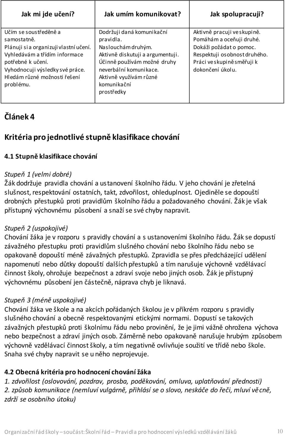 Účinně používám možné druhy neverbální komunikace. Aktivně využívám různé komunikační prostředky Aktivně pracuji ve skupině. Pomáhám a oceňuji druhé. Dokáži požádat o pomoc.