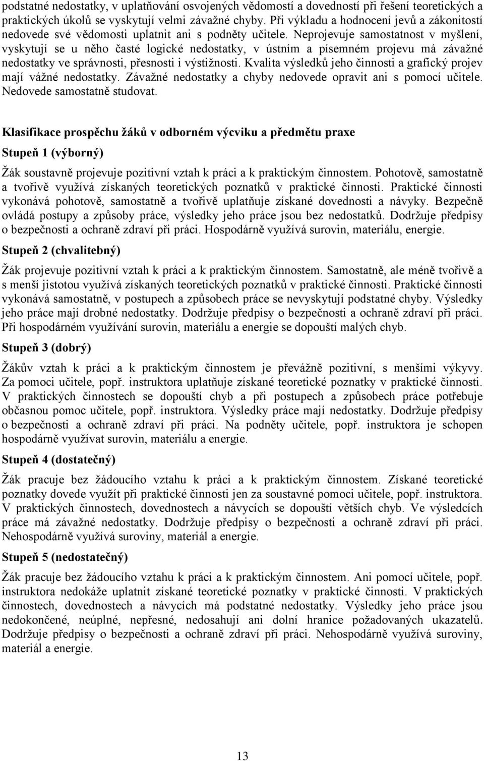 Neprojevuje samostatnost v myšlení, vyskytují se u něho časté logické nedostatky, v ústním a písemném projevu má závaţné nedostatky ve správnosti, přesnosti i výstiţnosti.