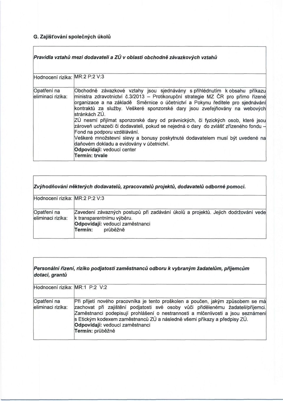 3/2013 - Protikorupční strategie MZ ČR pro přímo řízené organizace a na základě Směrnice o účetnictví a Pokynu ředitele pro sjednávání kontrakt ů za služby.