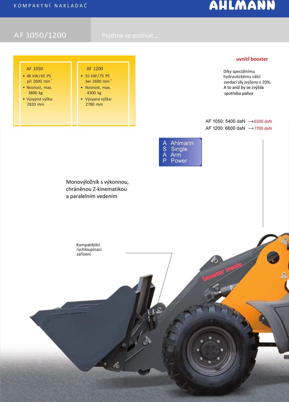 A to aniž by se zvýšila spotřeba paliva AF 1050: 5400 dan AF 1200: 6600 dan 6500 dan 7700 dan A Ahlmann S Single A Arm P Power Monovýložník s výkonnou, chráněnou Z-kinematikou a