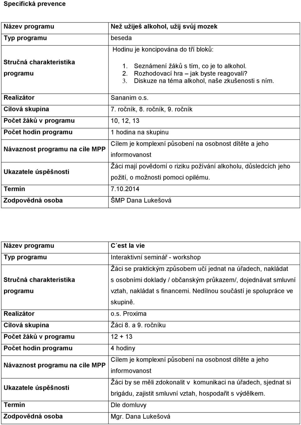 ročník Počet žáků v programu 0, 2, 3 Počet hodin programu hodina na skupinu Cílem je komplexní působení na osobnost dítěte a jeho Návaznost programu na cíle MPP informovanost Ukazatele úspěšnosti