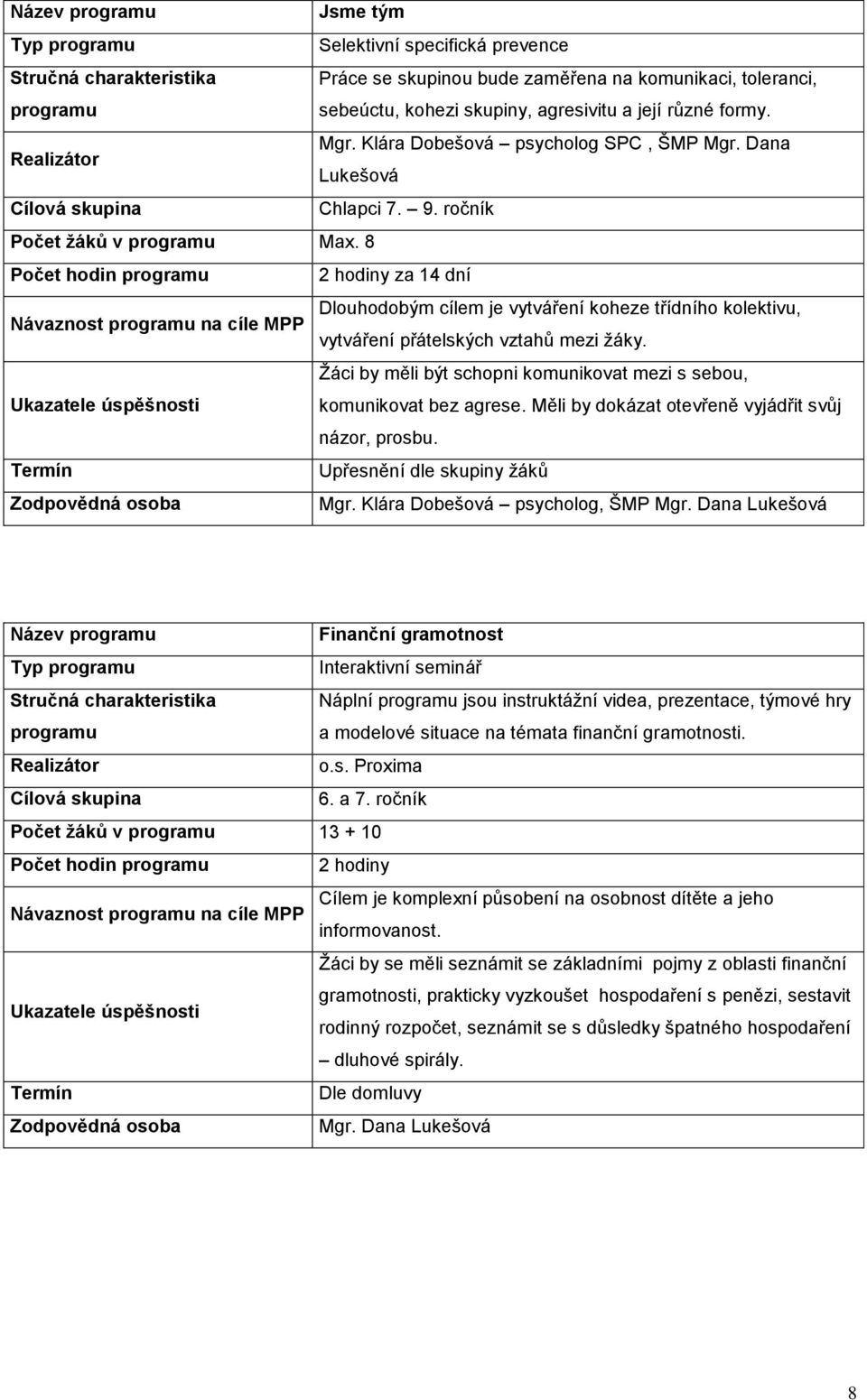 8 Počet hodin programu 2 hodiny za 4 dní Dlouhodobým cílem je vytváření koheze třídního kolektivu, Návaznost programu na cíle MPP vytváření přátelských vztahů mezi žáky.