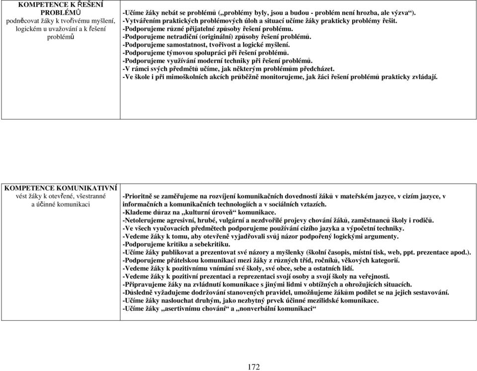 -Podporujeme netradiční (originální) způsoby řešení problémů. -Podporujeme samostatnost, tvořivost a logické myšlení. -Podporujeme týmovou spolupráci při řešení problémů.