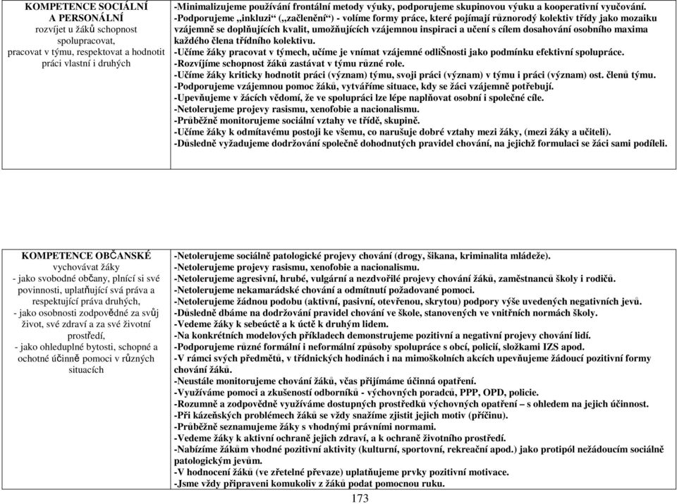 -Podporujeme inkluzi ( začlenění ) - volíme formy práce, které pojímají různorodý kolektiv třídy jako mozaiku vzájemně se doplňujících kvalit, umožňujících vzájemnou inspiraci a učení s cílem