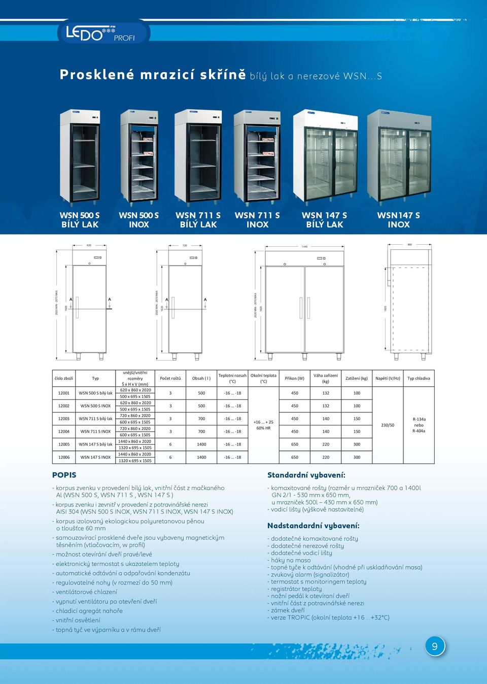 S, WSN 147 S ) - korpus zvenku i zevnitř v provedení z potravinářské nerezi AISI 304 (WSN 500 S INOX, WSN 711 S INOX, WSN 147 S INOX) - samouzavírací prosklené dveře jsou vybaveny magnetickým