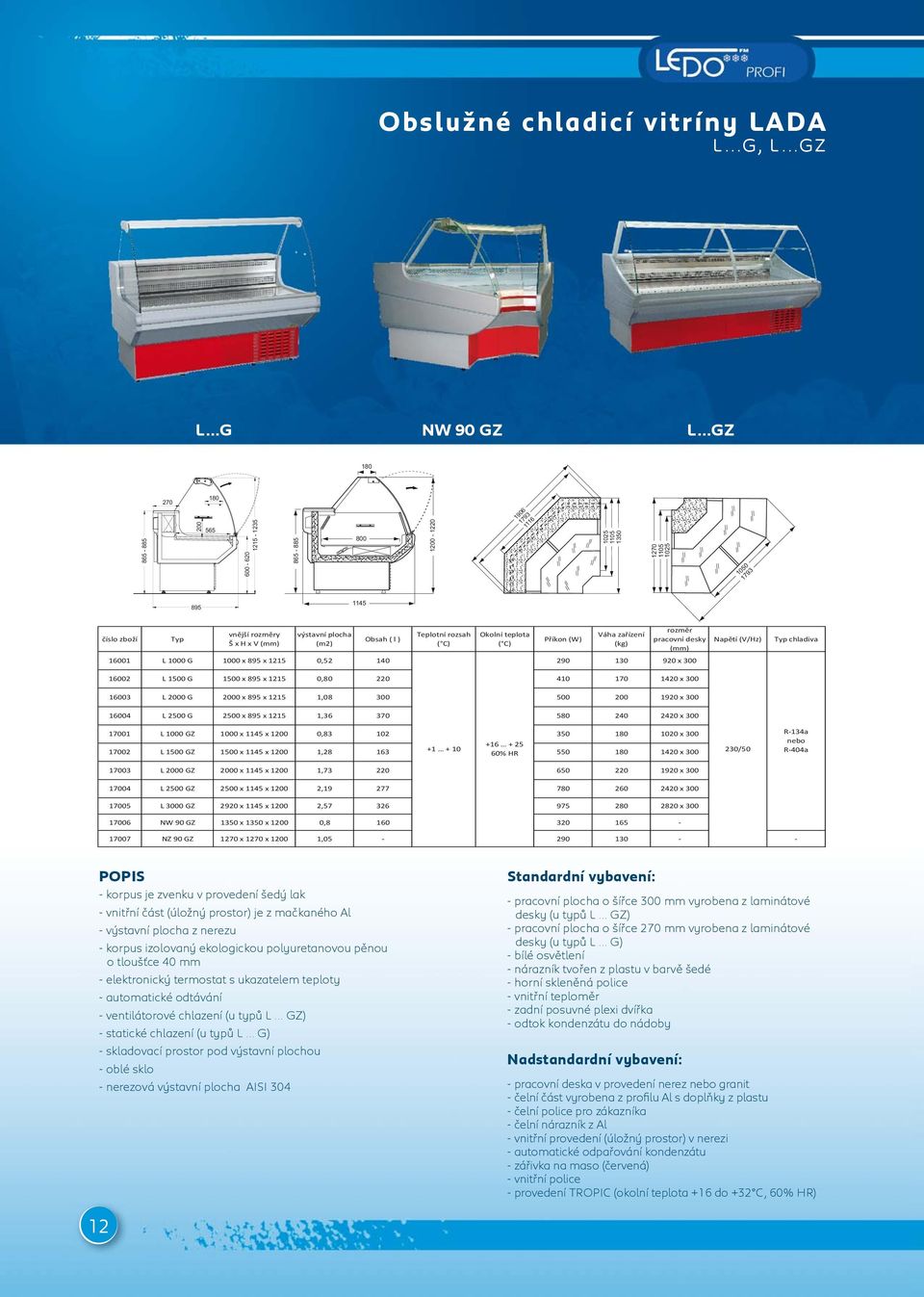 typů L G) - skladovací prostor pod výstavní plochou - oblé sklo - nerezová výstavní plocha AISI 304 - pracovní plocha o šířce 300 mm vyrobena z laminátové desky (u typů L GZ) - pracovní plocha o