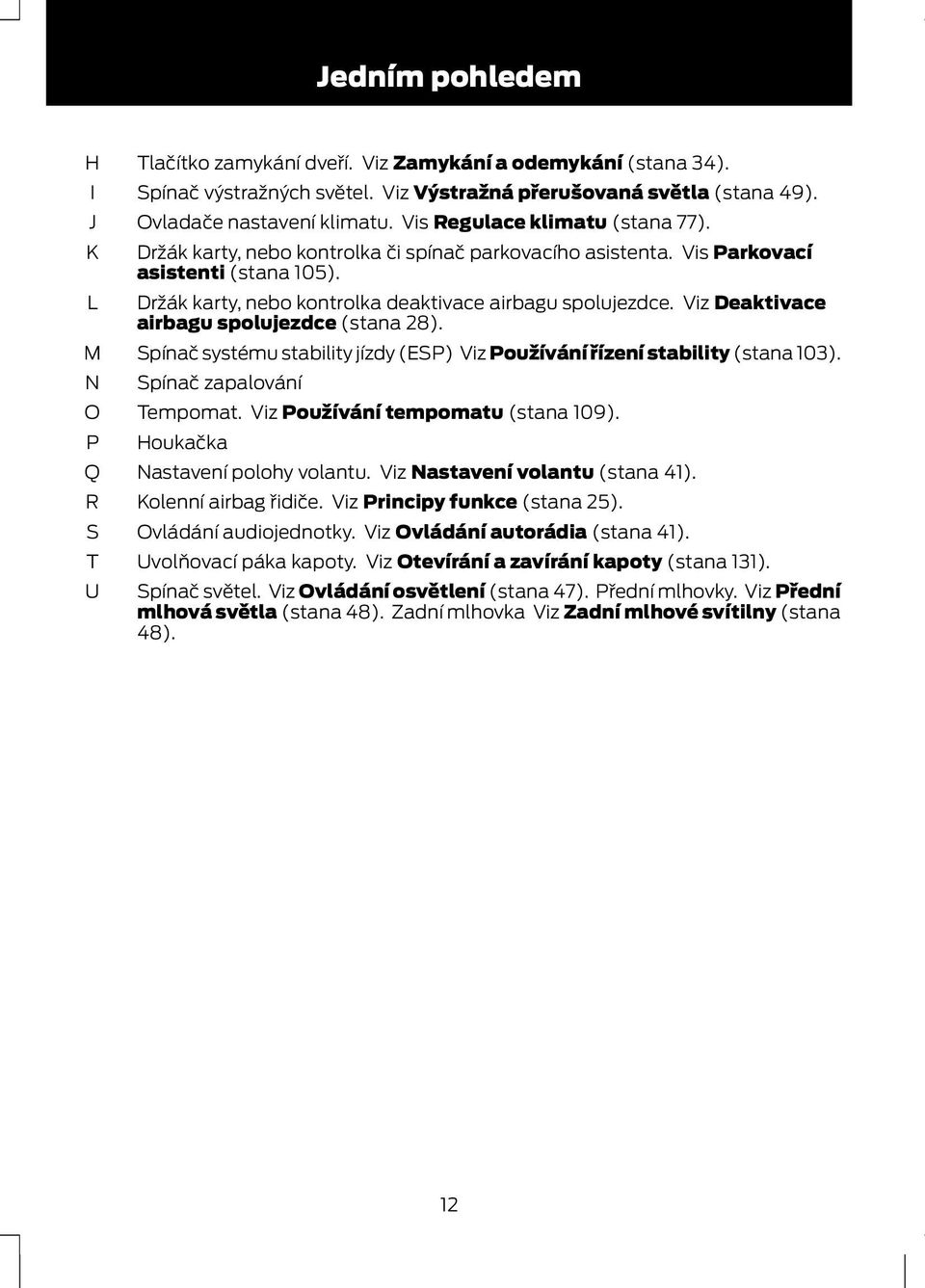 Držák karty, nebo kontrolka deaktivace airbagu spolujezdce. Viz Deaktivace airbagu spolujezdce (stana 28). Spínač systému stability jízdy (ESP) Viz Používání řízení stability (stana 103).