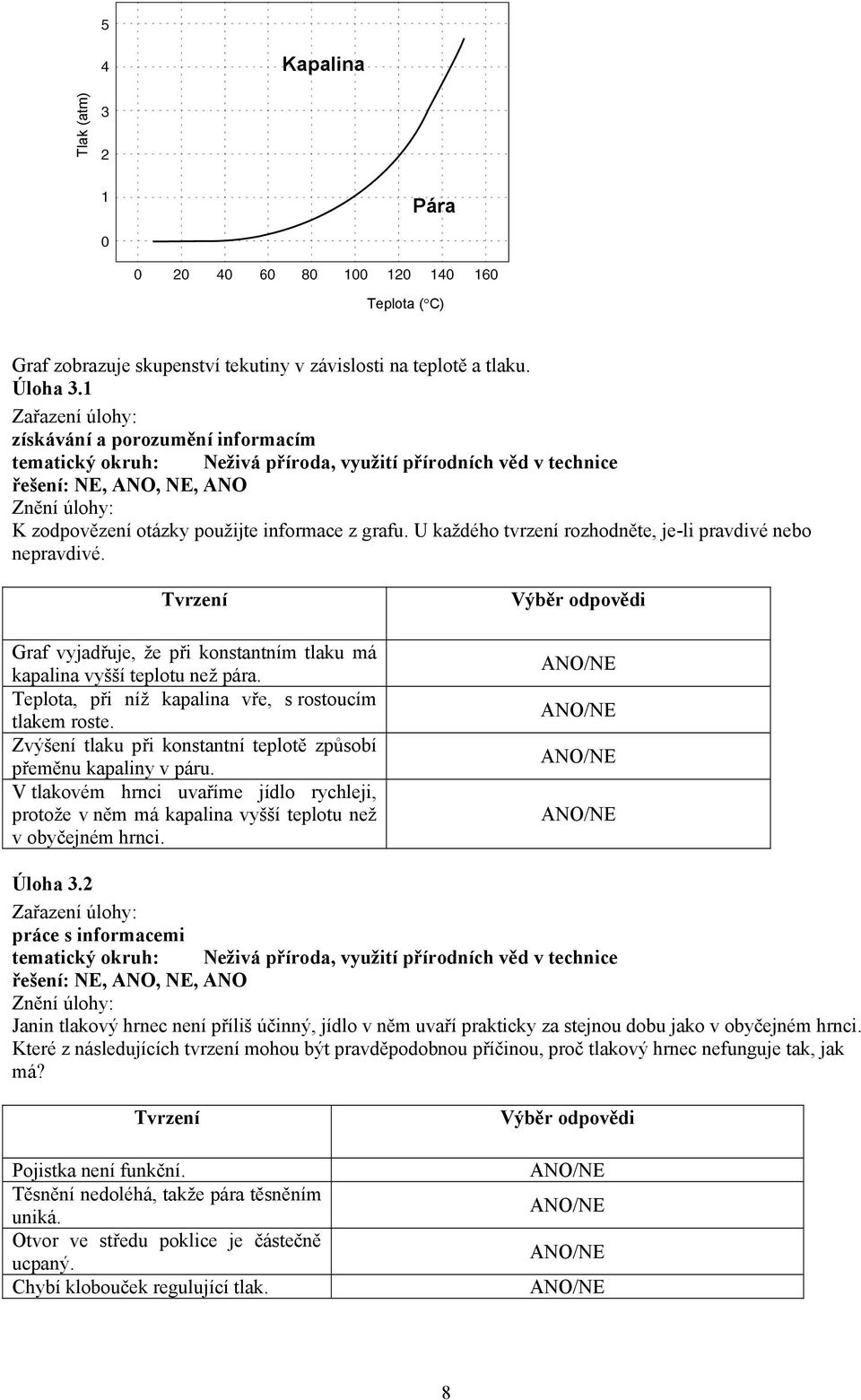 U každého tvrzení rozhodněte, je-li pravdivé nebo nepravdivé. Tvrzení Graf vyjadřuje, že při konstantním tlaku má kapalina vyšší teplotu než pára.