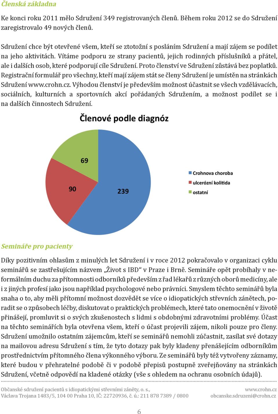 Vítáme podporu ze strany pacientů, jejich rodinných příslušníků a přátel, ale i dalších osob, které podporují cíle Sdružení. Proto členství ve Sdružení zůstává bez poplatků.