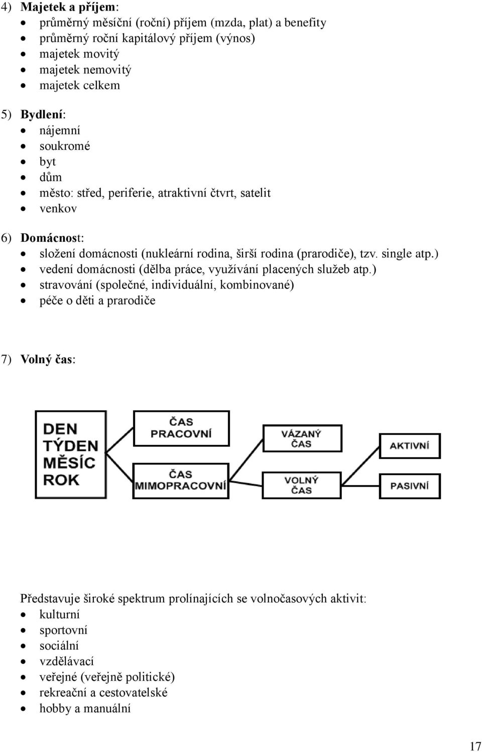 tzv. single atp.) vedení domácnosti (dělba práce, využívání placených služeb atp.