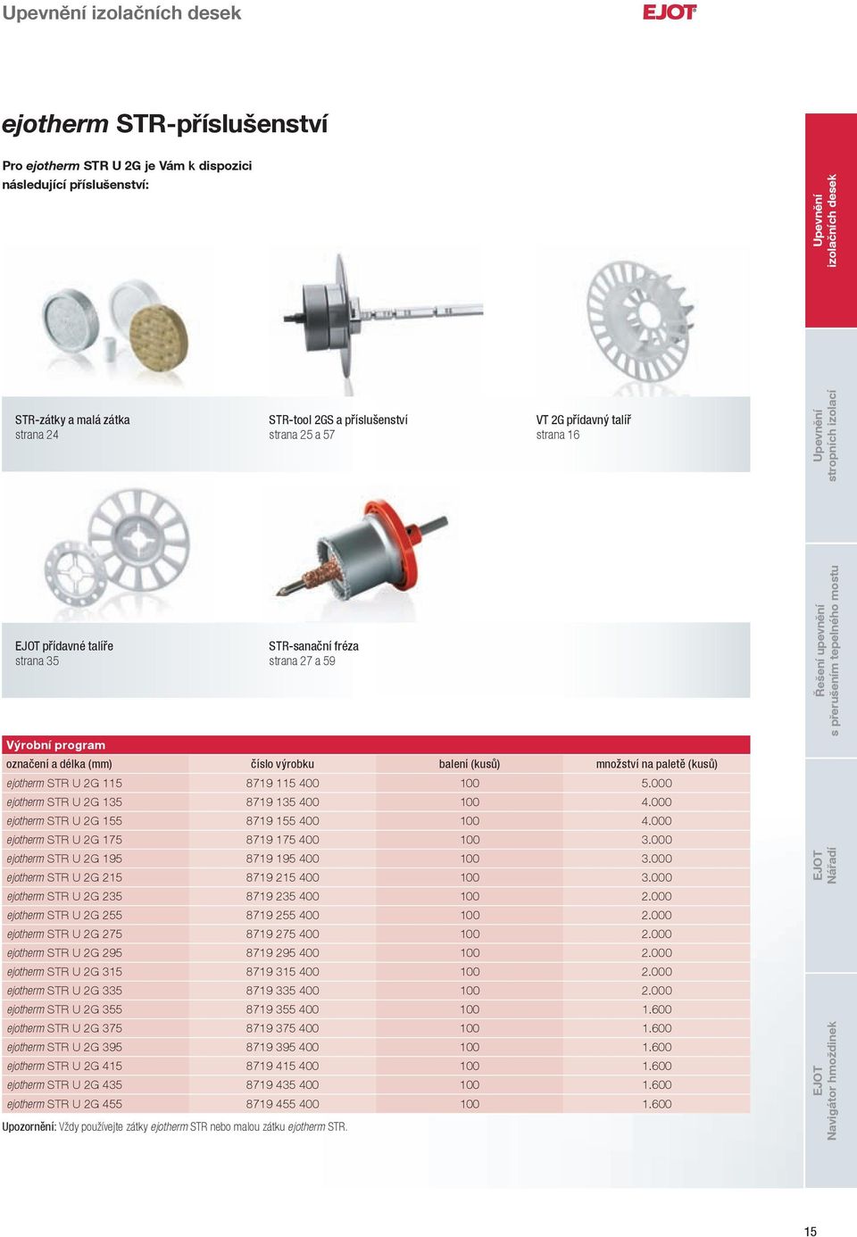 paletě (kusů) ejotherm STR U 2G 115 8719 115 400 100 5.000 ejotherm STR U 2G 135 8719 135 400 100 4.000 ejotherm STR U 2G 155 8719 155 400 100 4.000 ejotherm STR U 2G 175 8719 175 400 100 3.