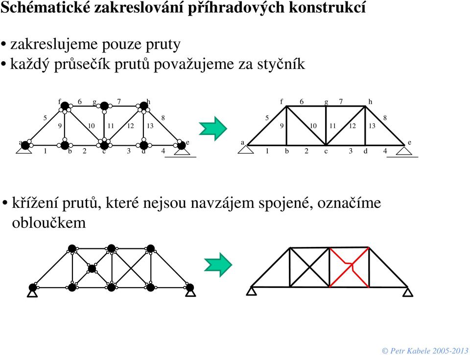 5 8 9 10 11 12 13 5 8 9 10 11 12 13 a 1 b 2 c 3 d 4 e a 1 b 2 c 3 d