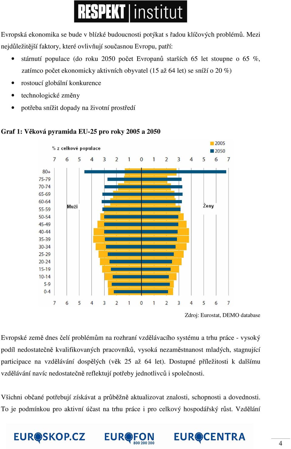 64 let) se sníží o 20 %) rostoucí globální konkurence technologické změny potřeba snížit dopady na životní prostředí Graf 1: Věková pyramida EU-25 pro roky 2005 a 2050 Zdroj: Eurostat, DEMO database
