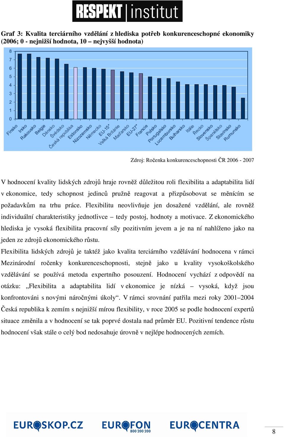 Flexibilitu neovlivňuje jen dosažené vzdělání, ale rovněž individuální charakteristiky jednotlivce tedy postoj, hodnoty a motivace.