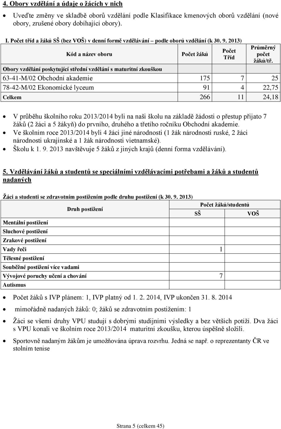 Obory vzdělání poskytující střední vzdělání s maturitní zkouškou 63-41-M/02 Obchodní akademie 175 7 25 78-42-M/02 Ekonomické lyceum 91 4 22,75 Celkem 266 11 24,18 V průběhu školního roku 2013/2014