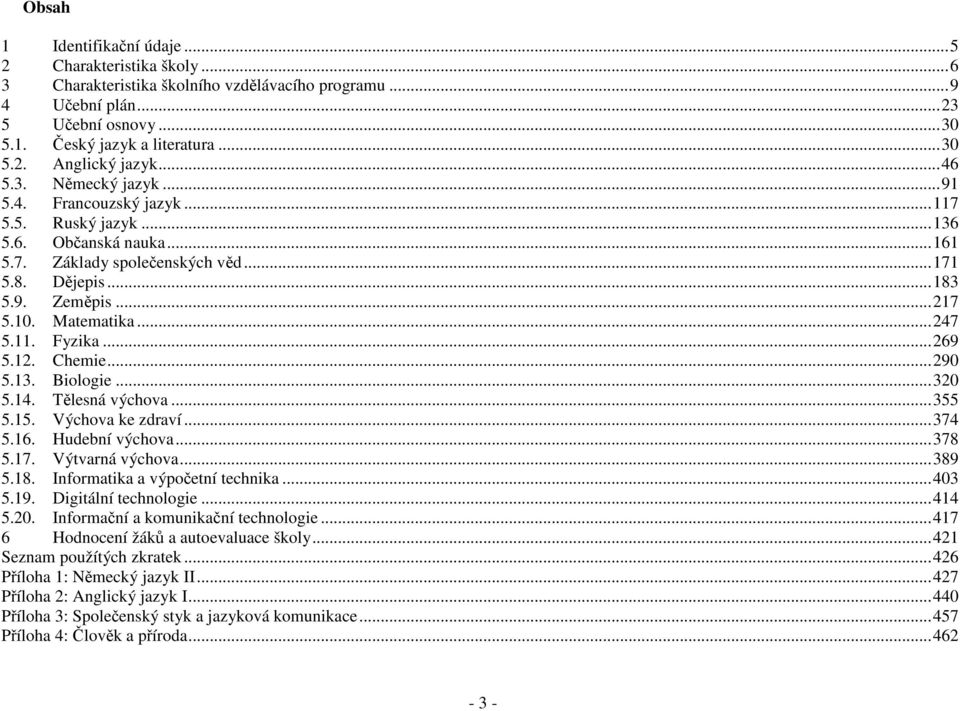 ..247 5.11. Fyzika...269 5.12. Chemie...290 5.13. Biologie...320 5.14. Tělesná výchova...355 5.15. Výchova ke zdraví...374 5.16. Hudební výchova...378 5.17. Výtvarná výchova...389 5.18.