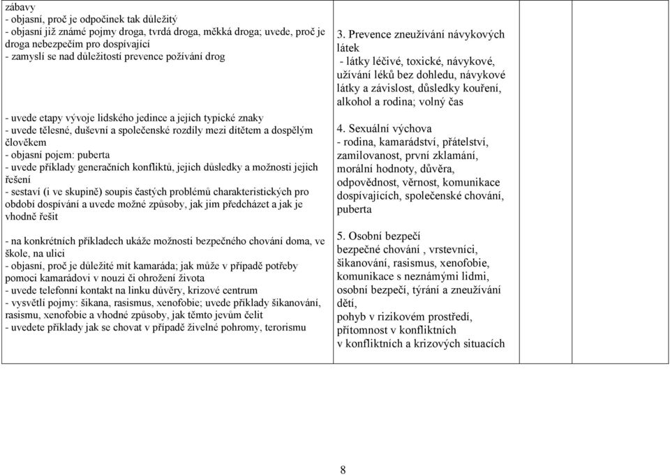 generačních konfliktů, jejich důsledky a možnosti jejich řešení - sestaví (i ve skupině) soupis častých problémů charakteristických pro období dospívání a uvede možné způsoby, jak jim předcházet a