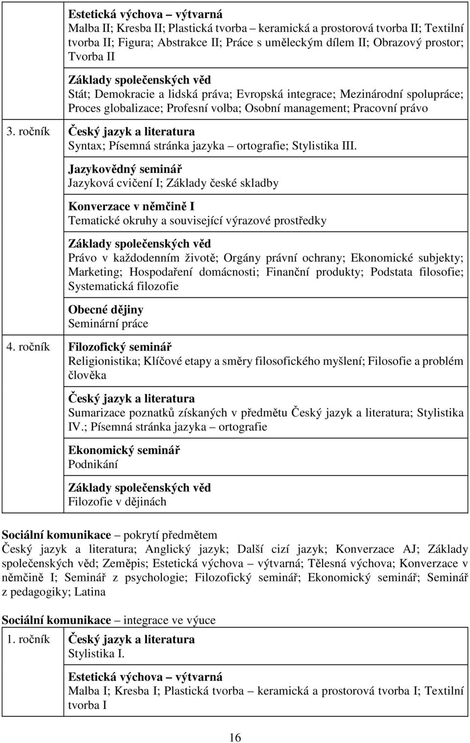 ročník Český jazyk a literatura Syntax; Písemná stránka jazyka ortografie; Stylistika III.