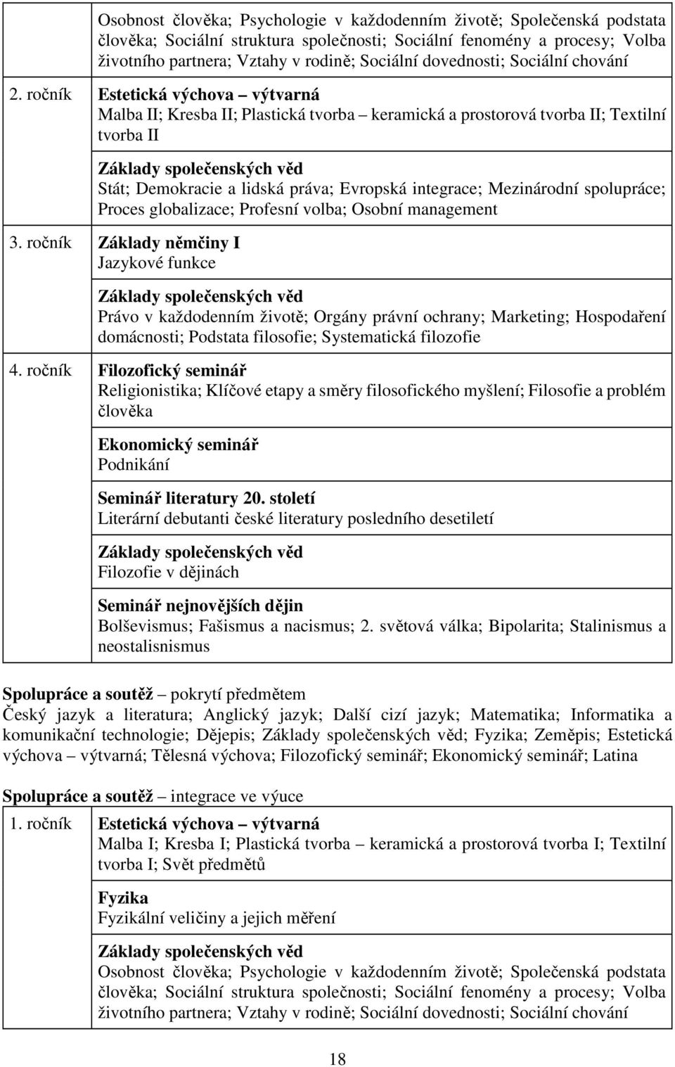 ročník Estetická výchova výtvarná Malba II; Kresba II; Plastická tvorba keramická a prostorová tvorba II; Textilní tvorba II Základy společenských věd Stát; Demokracie a lidská práva; Evropská
