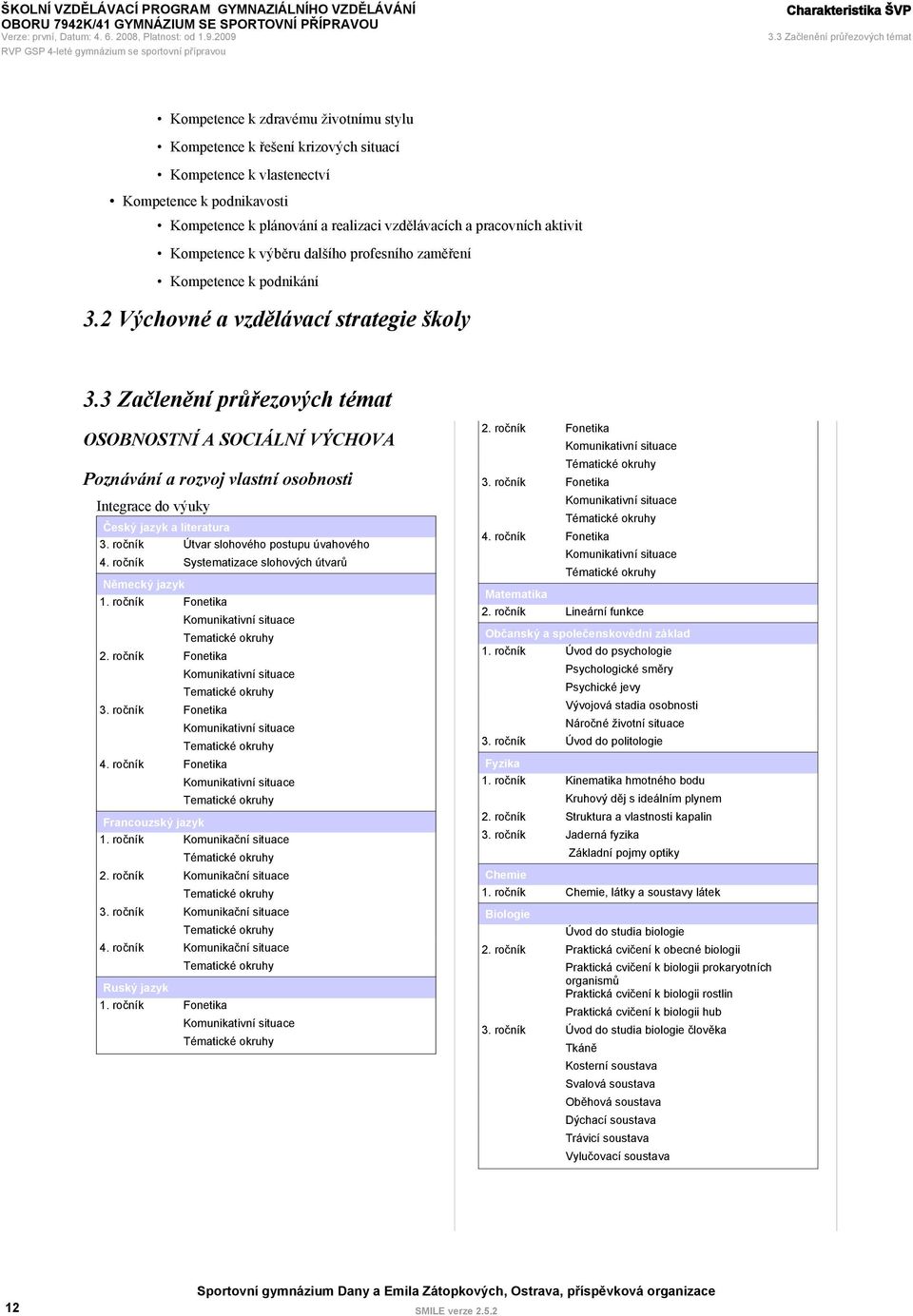 vzdělávacích a pracovních aktivit Kompetence k výběru dalšího profesního zaměření Kompetence k podnikání 3.2 Výchovné a vzdělávací strategie školy 3.