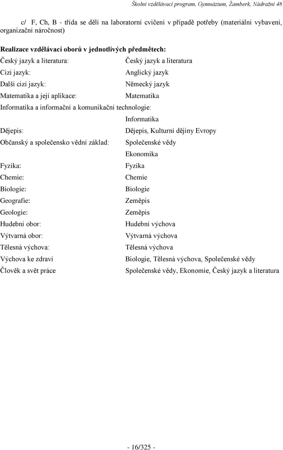 společensko vědní základ: Fyzika: Chemie: Biologie: Geografie: Geologie: Hudební obor: Výtvarná obor: Tělesná výchova: Výchova ke zdraví Člověk a svět práce Informatika Dějepis, Kulturní dějiny