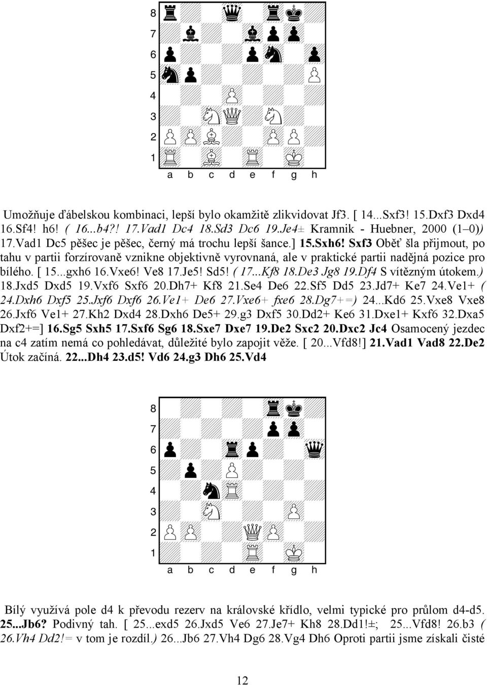 Sxf3 Oběť šla přijmout, po tahu v partii forzírovaně vznikne objektivně vyrovnaná, ale v praktické partii nadějná pozice pro bílého. [ 15...gxh6 16.Vxe6! Ve8 17.Je5! Sd5! ( 17...Kf8 18.De3 Jg8 19.