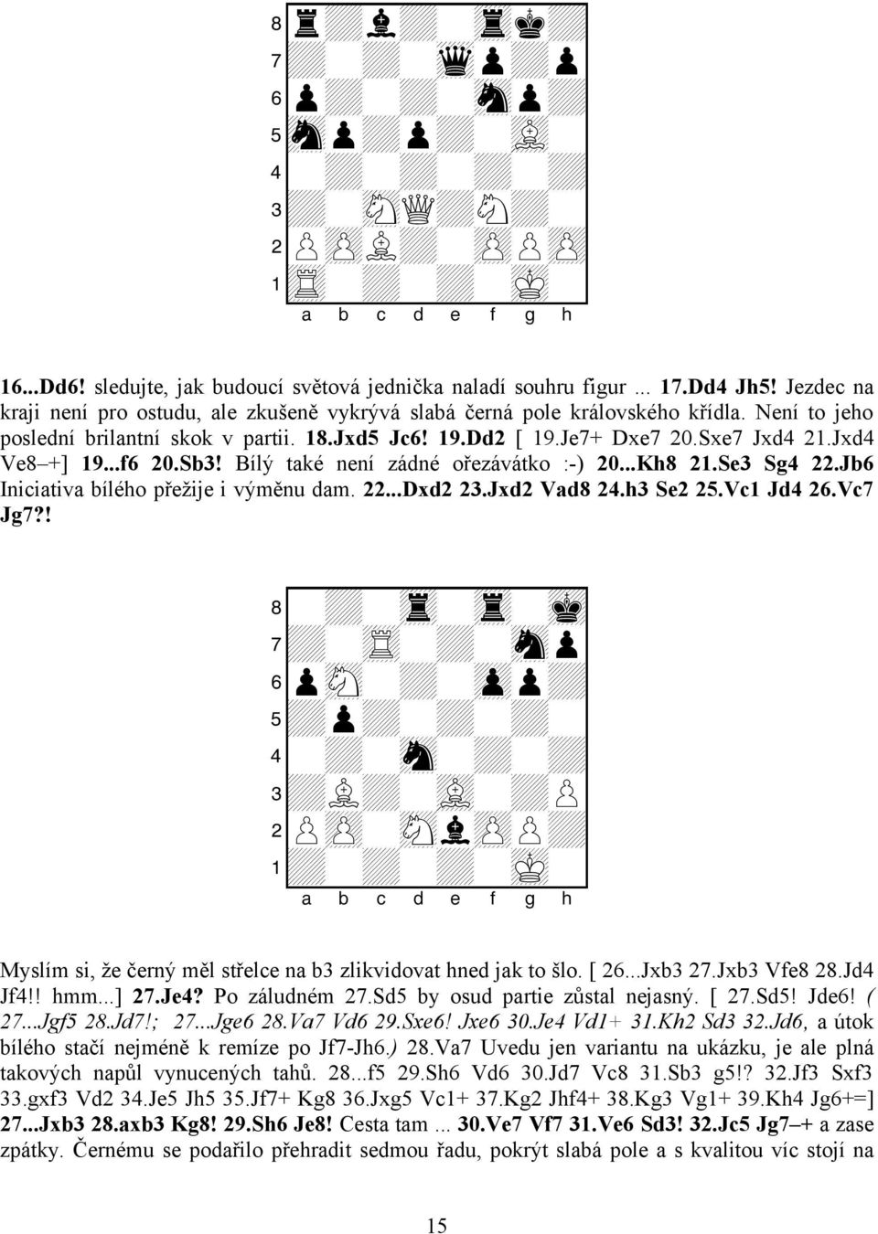 Jxd4 Ve8 +] 19...f6 20.Sb3! Bílý také není zádné ořezávátko :-) 20...Kh8 21.Se3 Sg4 22.Jb6 Iniciativa bílého přežije i výměnu dam. 22...Dxd2 23.Jxd2 Vad8 24.h3 Se2 25.Vc1 Jd4 26.Vc7 Jg7?