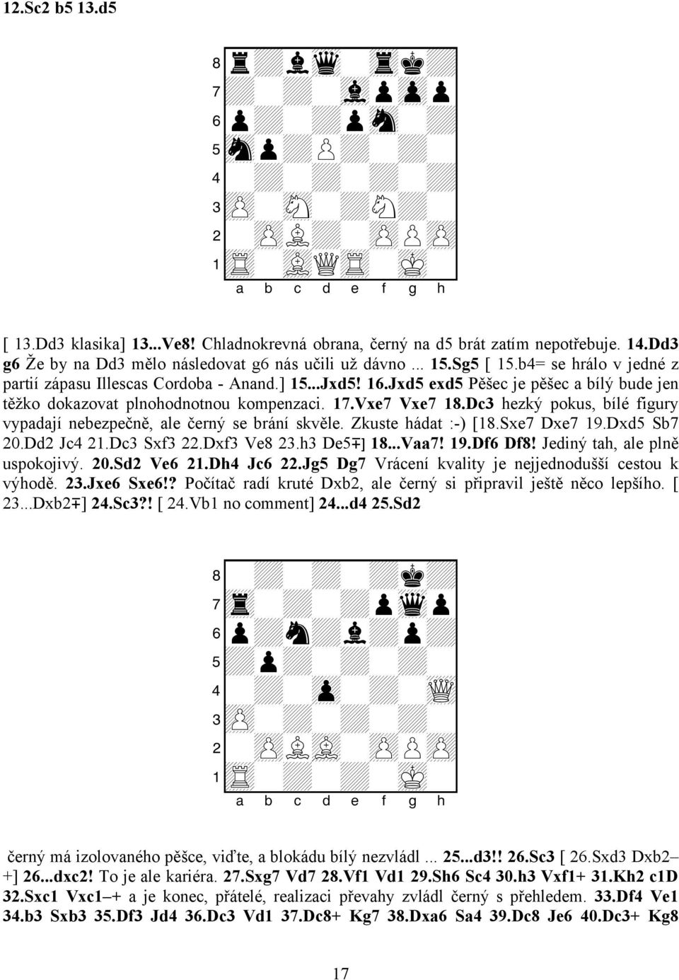 ] 15...Jxd5! 16.Jxd5 exd5 Pěšec je pěšec a bílý bude jen těžko dokazovat plnohodnotnou kompenzaci. 17.Vxe7 Vxe7 18.Dc3 hezký pokus, bílé figury vypadají nebezpečně, ale černý se brání skvěle.