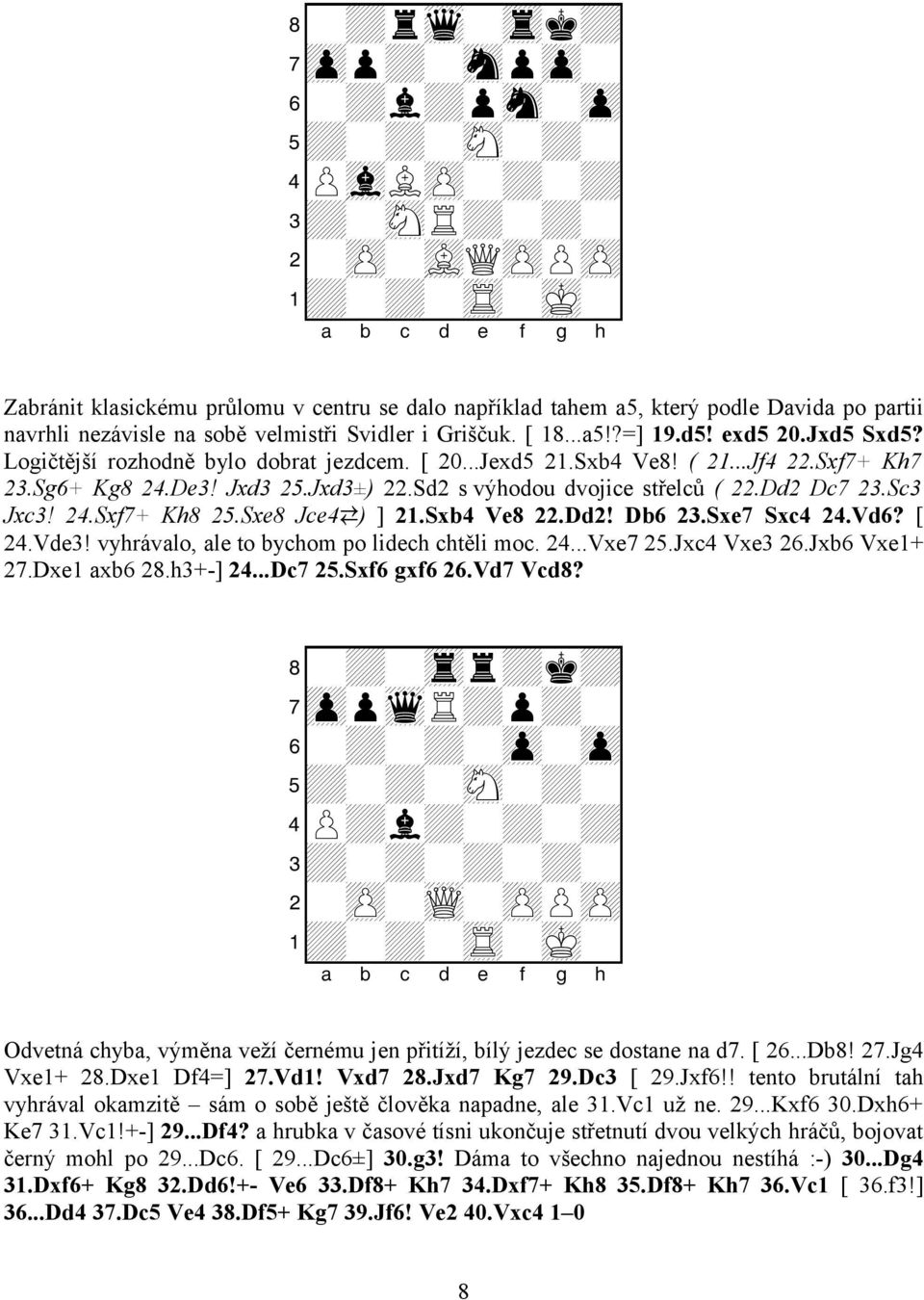 Sg6+ Kg8 24.De3! Jxd3 25.Jxd3±) 22.Sd2 s výhodou dvojice střelců ( 22.Dd2 Dc7 23.Sc3 Jxc3! 24.Sxf7+ Kh8 25.Sxe8 Jce4 ) ] 21.Sxb4 Ve8 22.Dd2! Db6 23.Sxe7 Sxc4 24.Vd6? [ 24.Vde3!