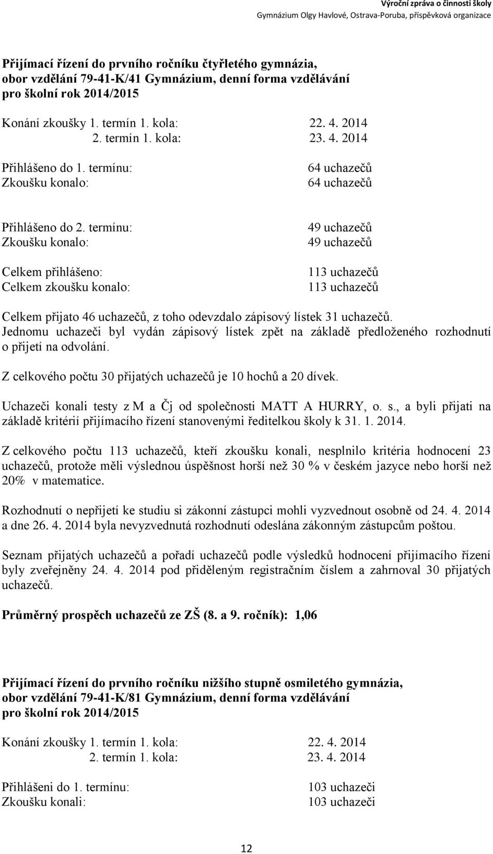 termínu: Zkoušku konalo: Celkem přihlášeno: Celkem zkoušku konalo: 49 uchazečů 49 uchazečů 113 uchazečů 113 uchazečů Celkem přijato 46 uchazečů, z toho odevzdalo zápisový lístek 31 uchazečů.