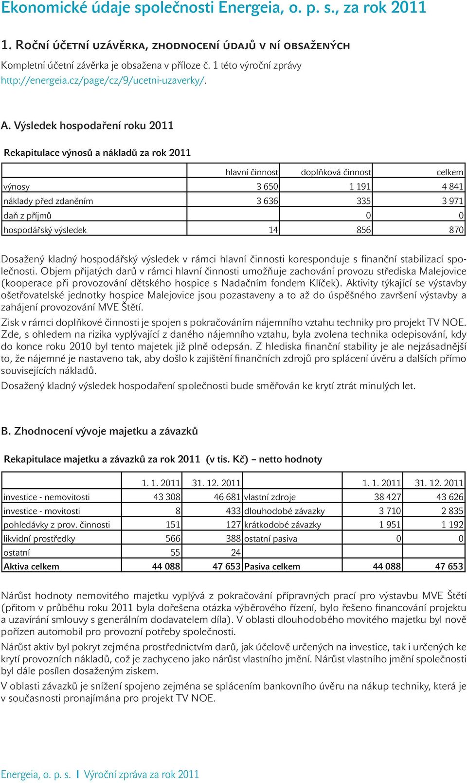 Výsledek hospodaření roku 2011 Rekapitulace výnosů a nákladů za rok 2011 hlavní činnost doplňková činnost celkem výnosy 3 650 1 191 4 841 náklady před zdaněním 3 636 335 3 971 daň z příjmů 0 0