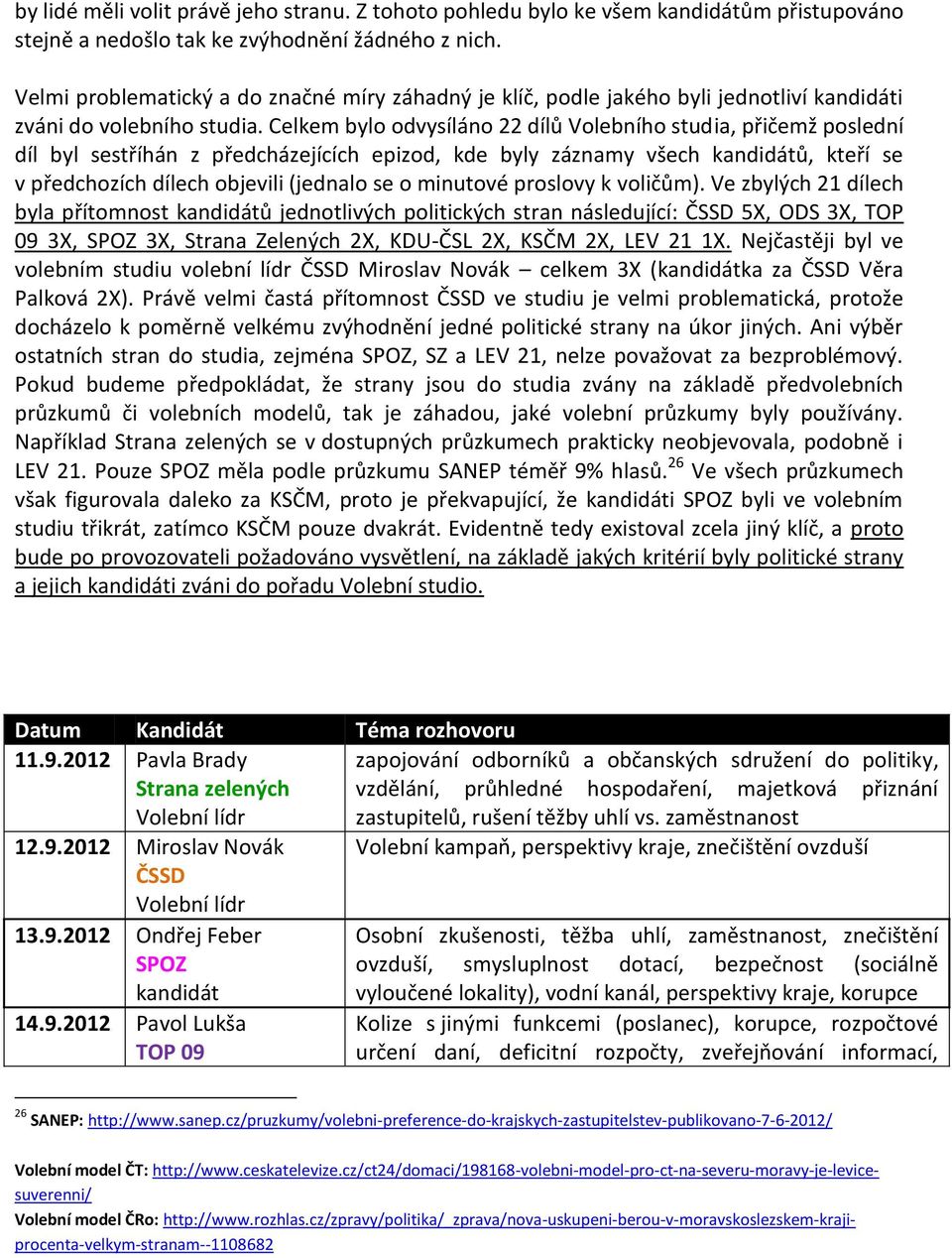 Celkem bylo odvysíláno 22 dílů Volebního studia, přičemž poslední díl byl sestříhán z předcházejících epizod, kde byly záznamy všech kandidátů, kteří se v předchozích dílech objevili (jednalo se o