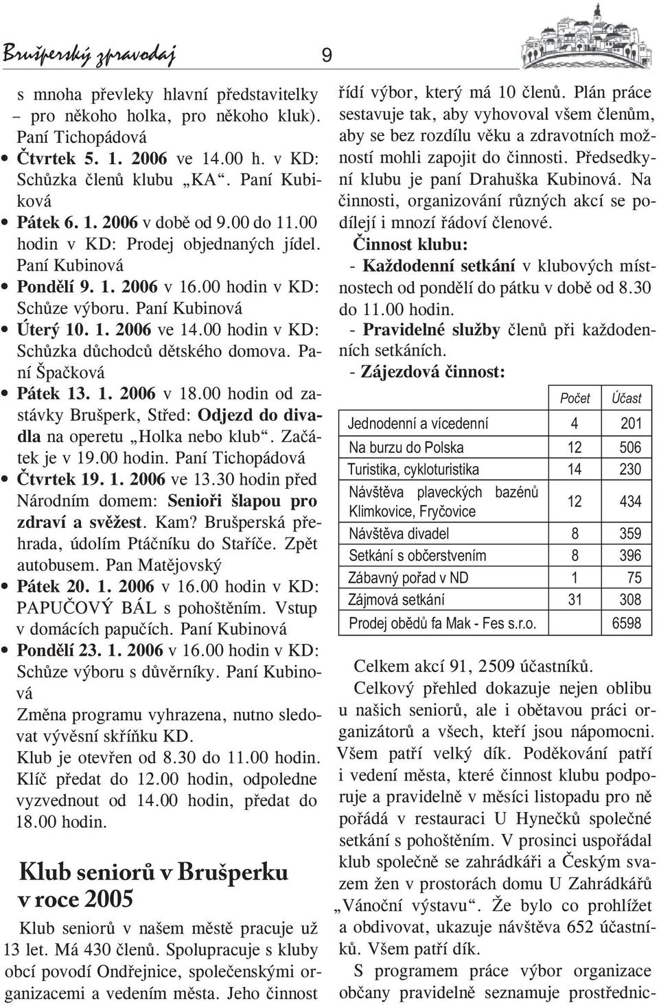 00 hodin v KD: Schůzka důchodců dětského domova. Paní Špačková Pátek 13. 1. 2006 v 18.00 hodin od zastávky Brušperk, Střed: Odjezd do divadla na operetu Holka nebo klub. Začátek je v 19.00 hodin. Paní Tichopádová Čtvrtek 19.