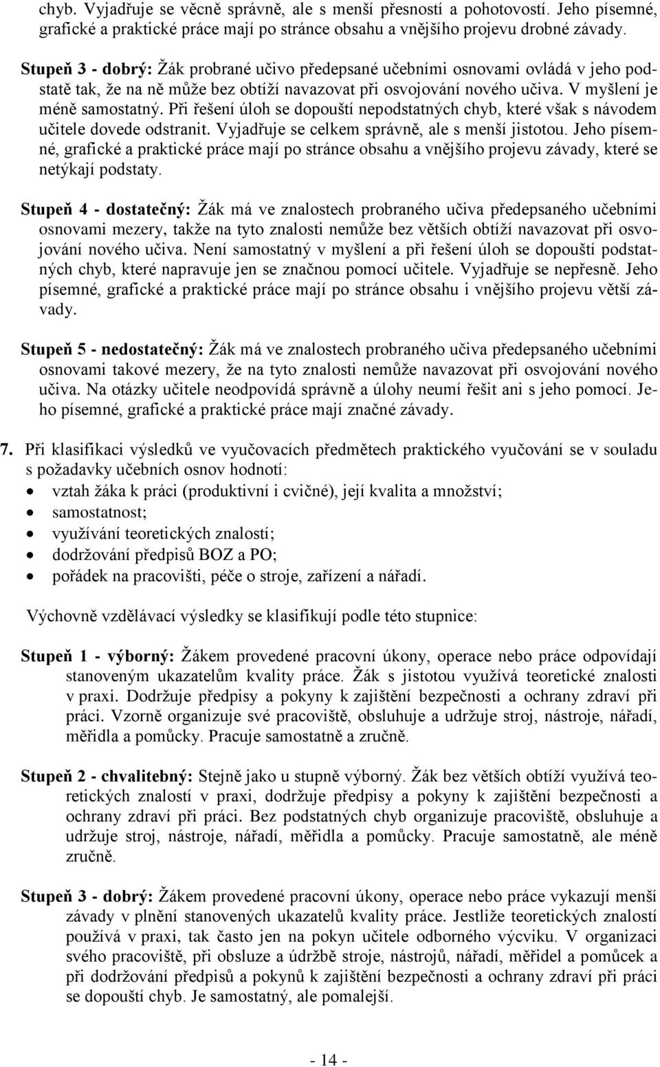 Při řešení úloh se dopouští nepodstatných chyb, které však s návodem učitele dovede odstranit. Vyjadřuje se celkem správně, ale s menší jistotou.