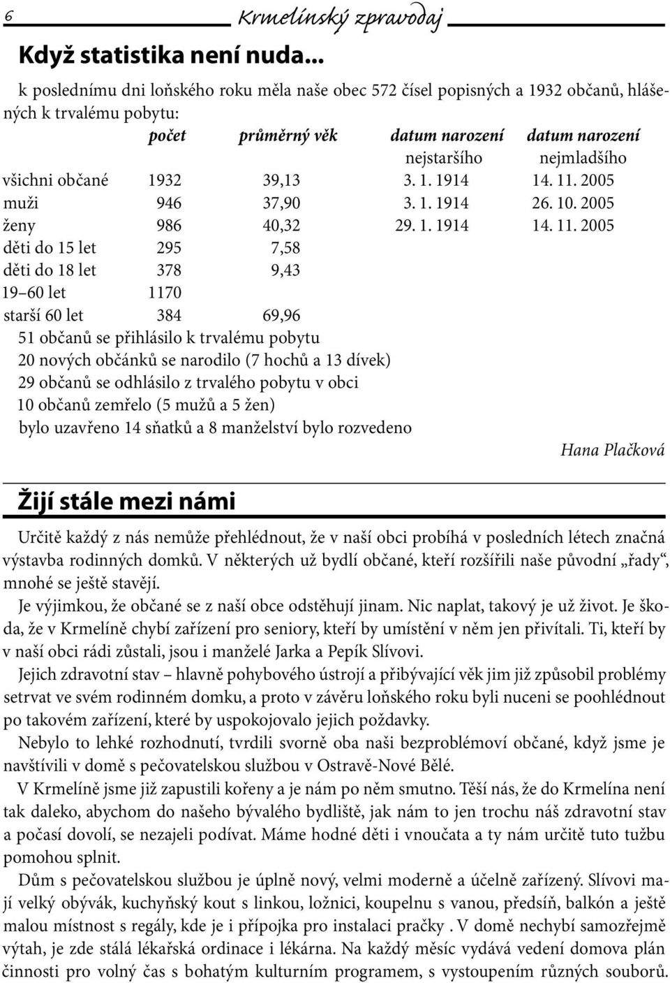 občané 1932 39,13 3. 1. 1914 14. 11.