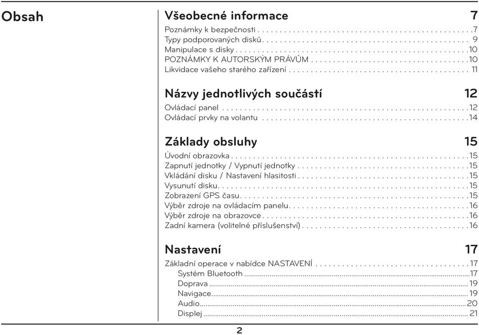 ........................................ 11 Názvy jednotlivých součástí 12 Ovládací panel........................................................ 12 Ovládací prvky na volantu.