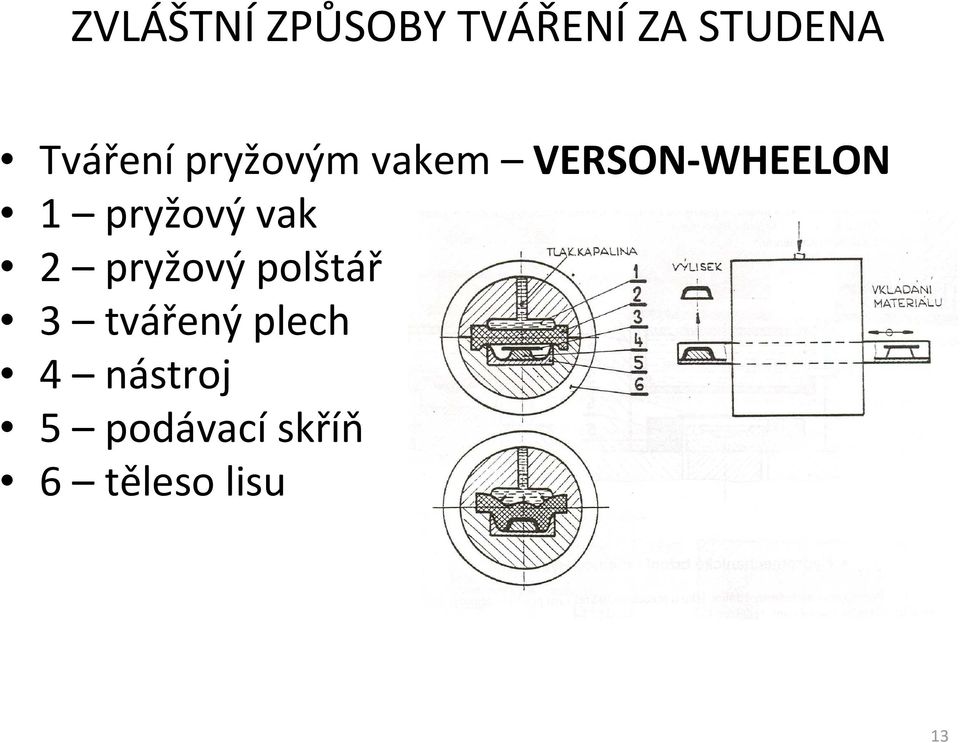 pryžový polštář 3 tvářený plech