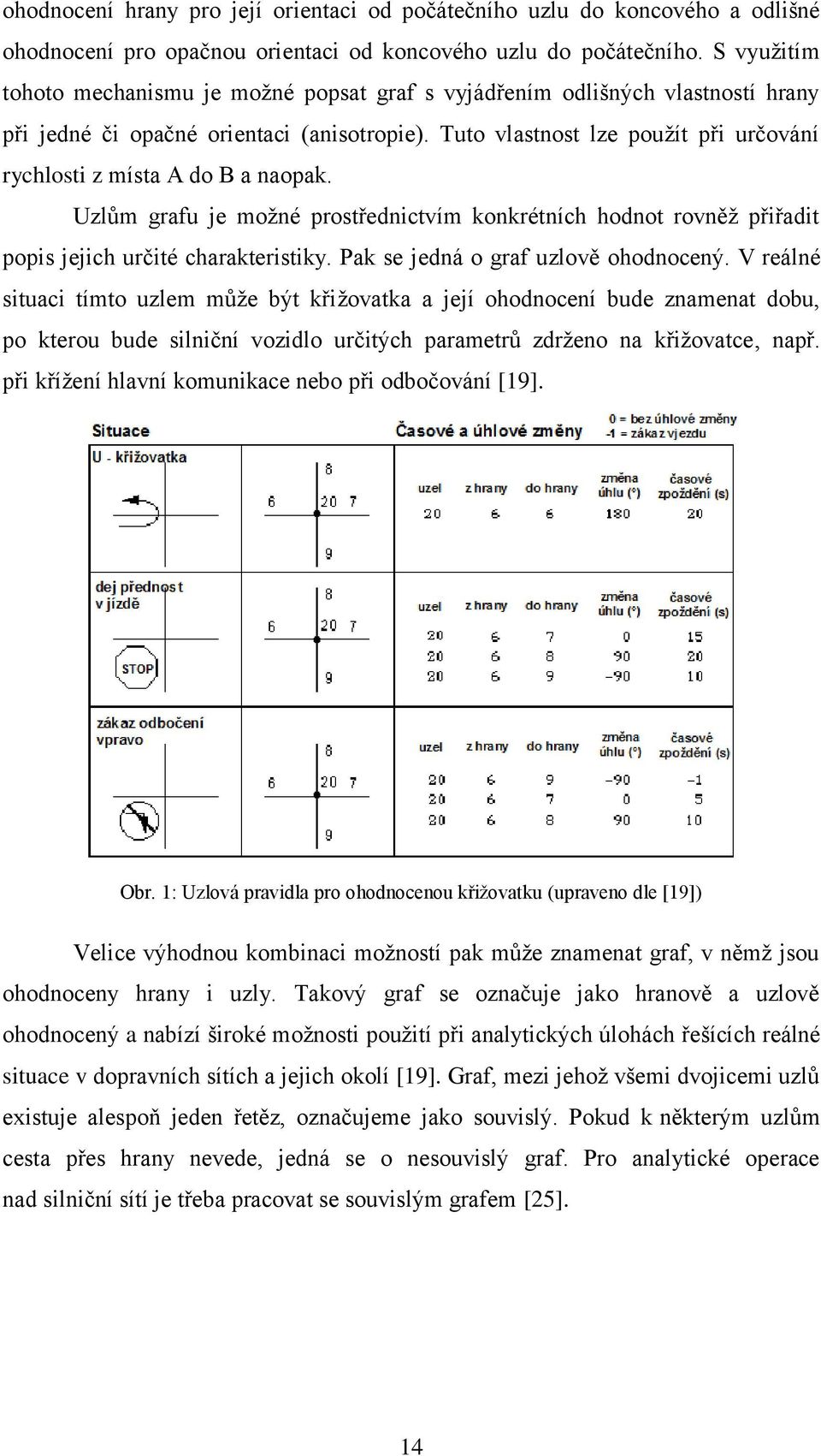 Tuto vlastnost lze pouţít při určování rychlosti z místa A do B a naopak. Uzlům grafu je moţné prostřednictvím konkrétních hodnot rovněţ přiřadit popis jejich určité charakteristiky.