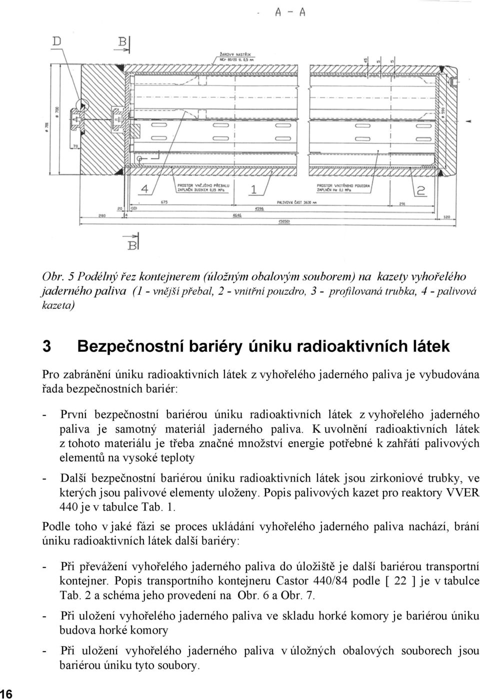 radioaktivních látek z vyhořelého jaderného paliva je samotný materiál jaderného paliva.