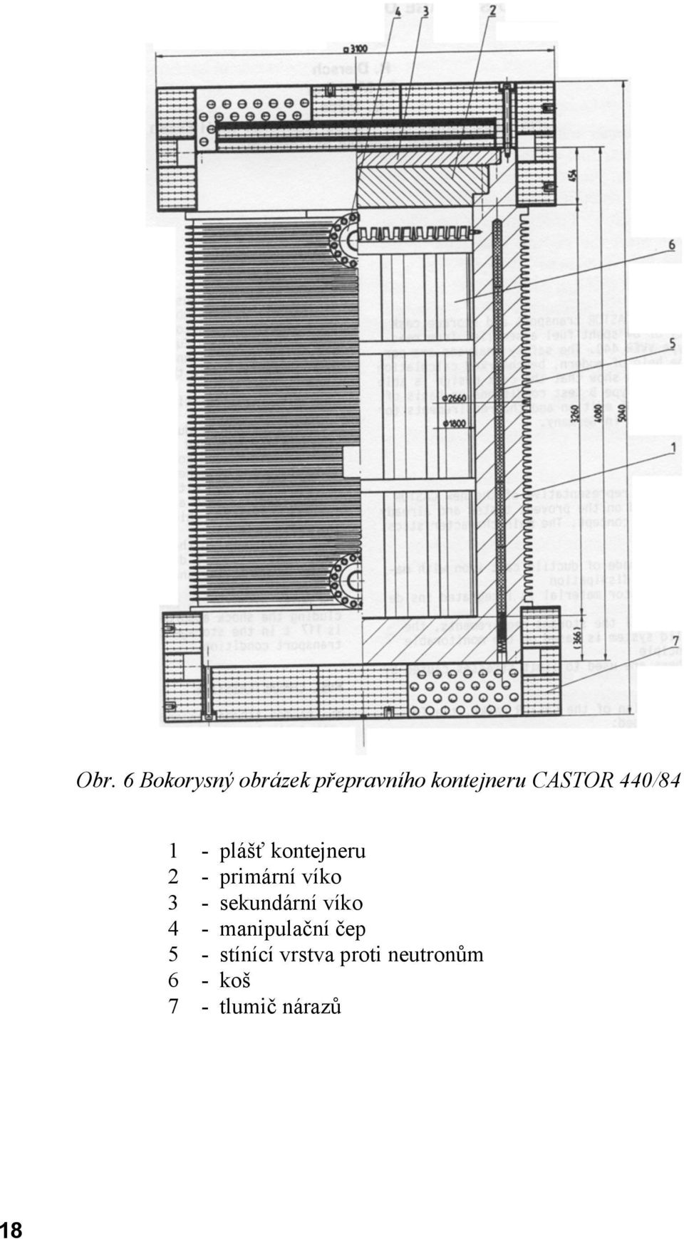 víko 3 - sekundární víko 4 - manipulační čep 5 -