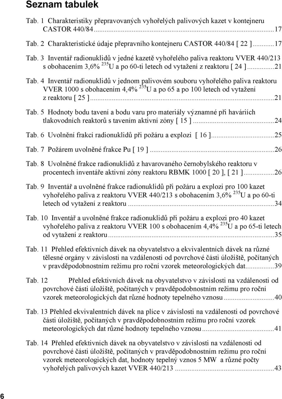 3 Inventář radionuklidů v jedné kazetě vyhořelého paliva reaktoru VVER 440/213 s obohacením 3,6% 235 U a po 60-ti letech od vytažení z reaktoru [ 24 ]...21 Tab.