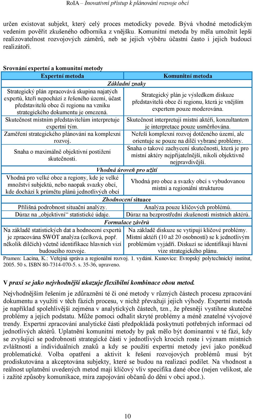 Srovnání expertní a komunitní metody Expertní metoda Strategický plán zpracovává skupina najatých expertů, kteří nepochází z řešeného území, účast představitelů obce či regionu na vzniku