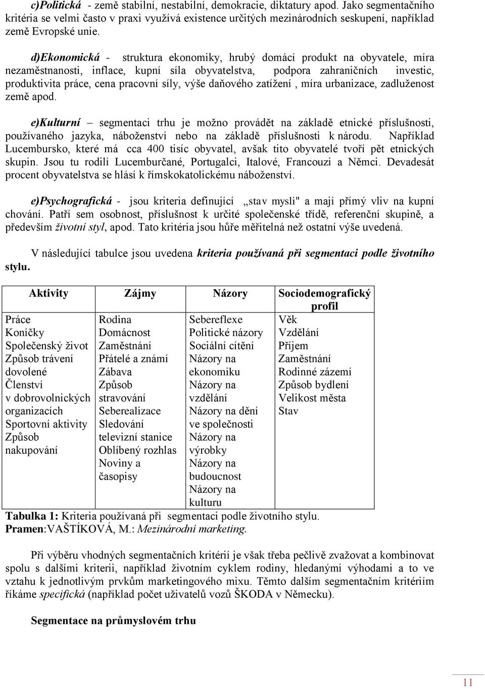 d)ekonomická - struktura ekonomiky, hrubý domácí produkt na obyvatele, míra nezaměstnanosti, inflace, kupní síla obyvatelstva, podpora zahraničních investic, produktivita práce, cena pracovní síly,