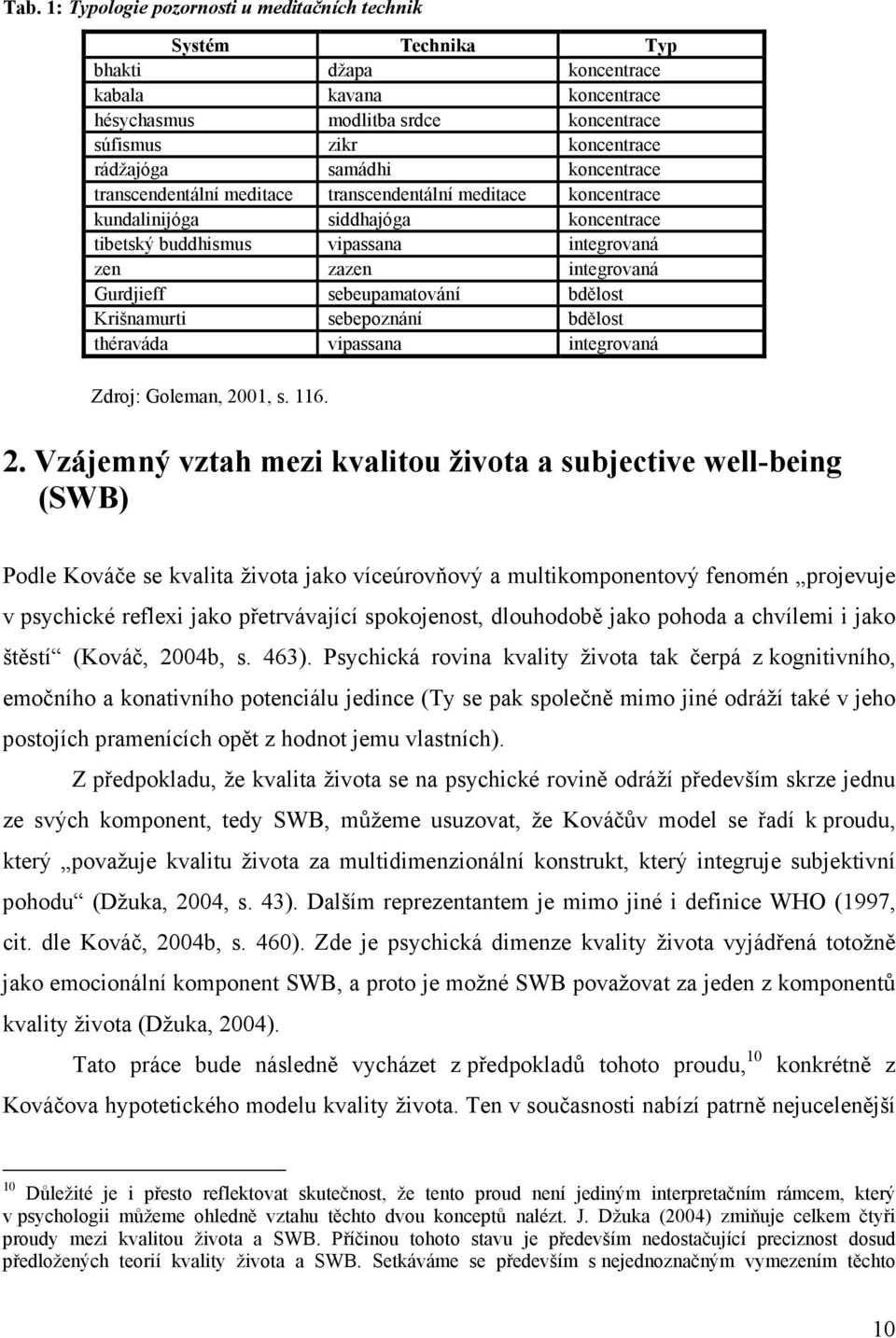 sebeupamatování bdělost Krišnamurti sebepoznání bdělost théraváda vipassana integrovaná Zdroj: Goleman, 20