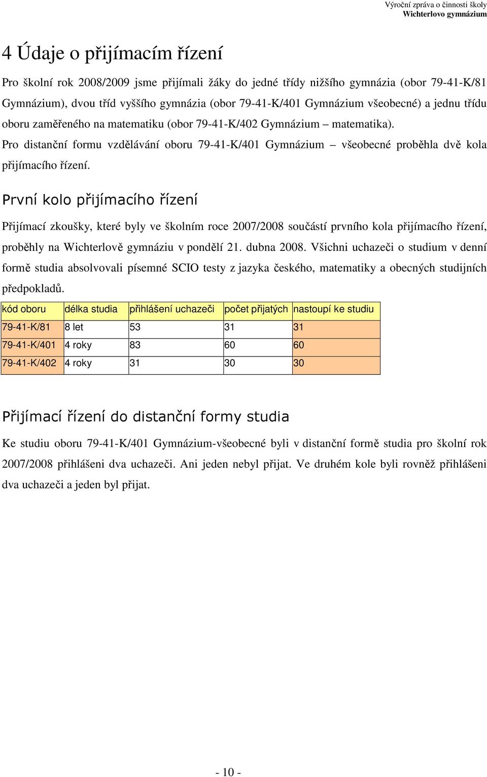 První kolo přijímacího řízení Přijímací zkoušky, které byly ve školním roce 2007/2008 součástí prvního kola přijímacího řízení, proběhly na Wichterlově gymnáziu v pondělí 21. dubna 2008.